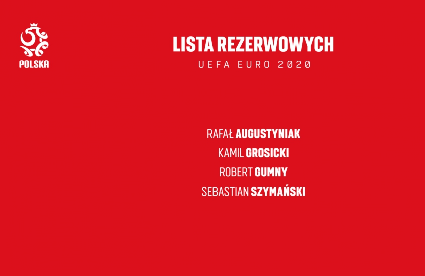 LISTA REZEROWYYCH Polski na Euro 2020!